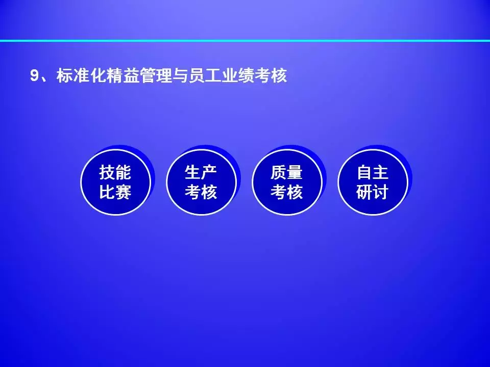 超棒PPT解讀精益生產標準化