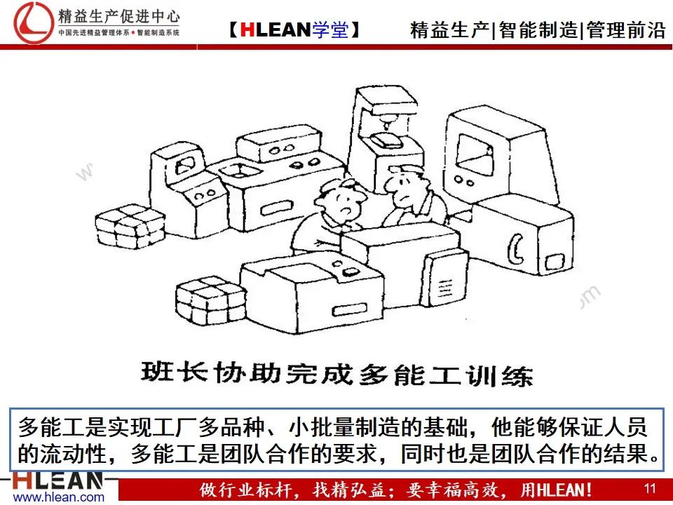 「精益學堂」精益生產——漫畫集