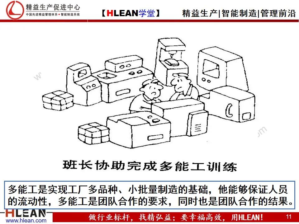 「精益学堂」精益生产——漫画集