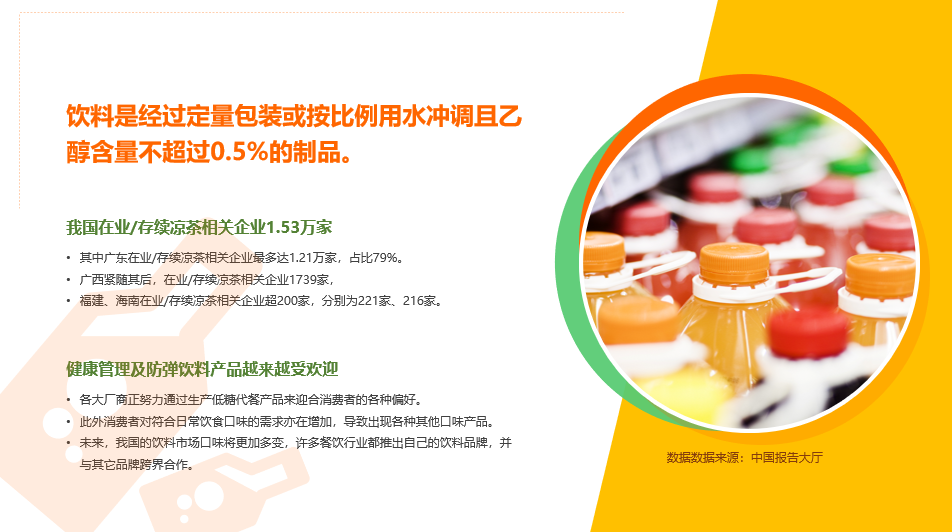 实战应用：掌握六个字，做出高级感的PPT排版