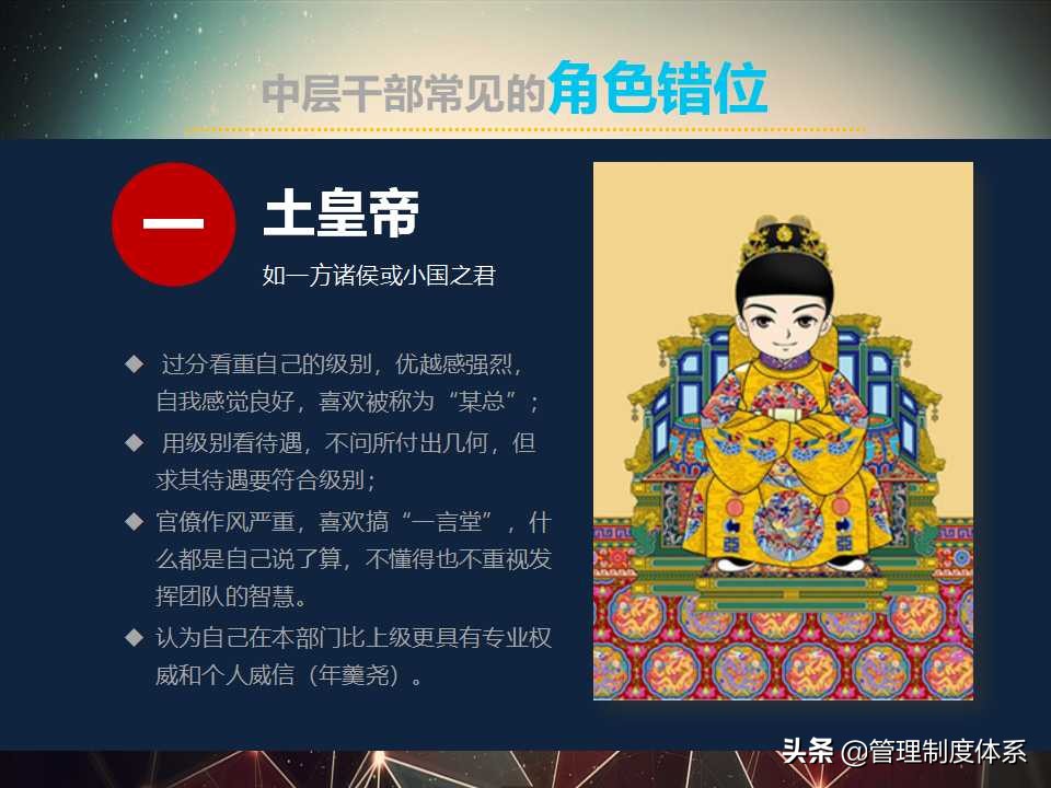 企业管理领导培训（44页）