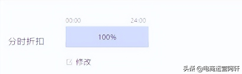 拼多多场景推广深度解析资源位及出价实操攻略，学会了日赚8000