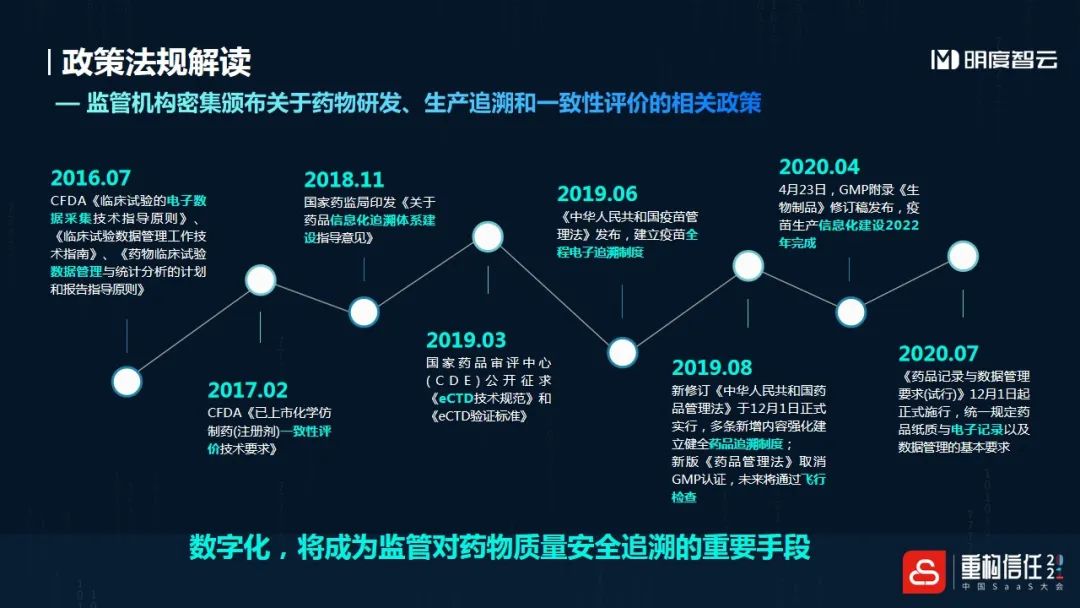 明度智云葛亚飞：以医药智造+智慧监管，构建数字化信任生态