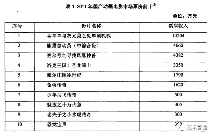 魁拔,网上炒得火热为何出师未捷身先死