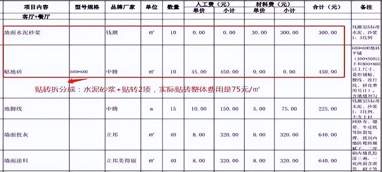 一个完全不懂装修的小白，如何选择靠谱的装修公司，会有哪些坑？