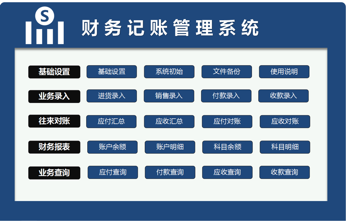做账是我，报税是我，费用报销还是我！身兼数职的会计人要这样做