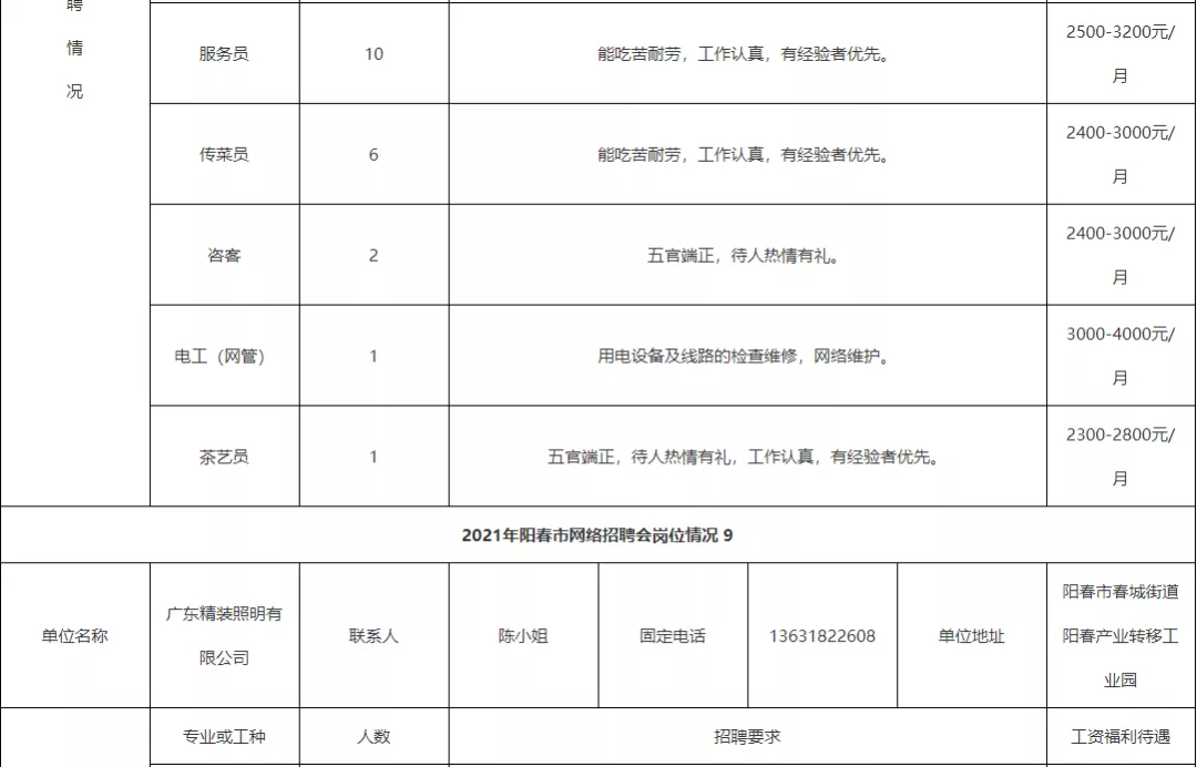 ycqq阳春人才招聘网（阳春高校毕业生专场）