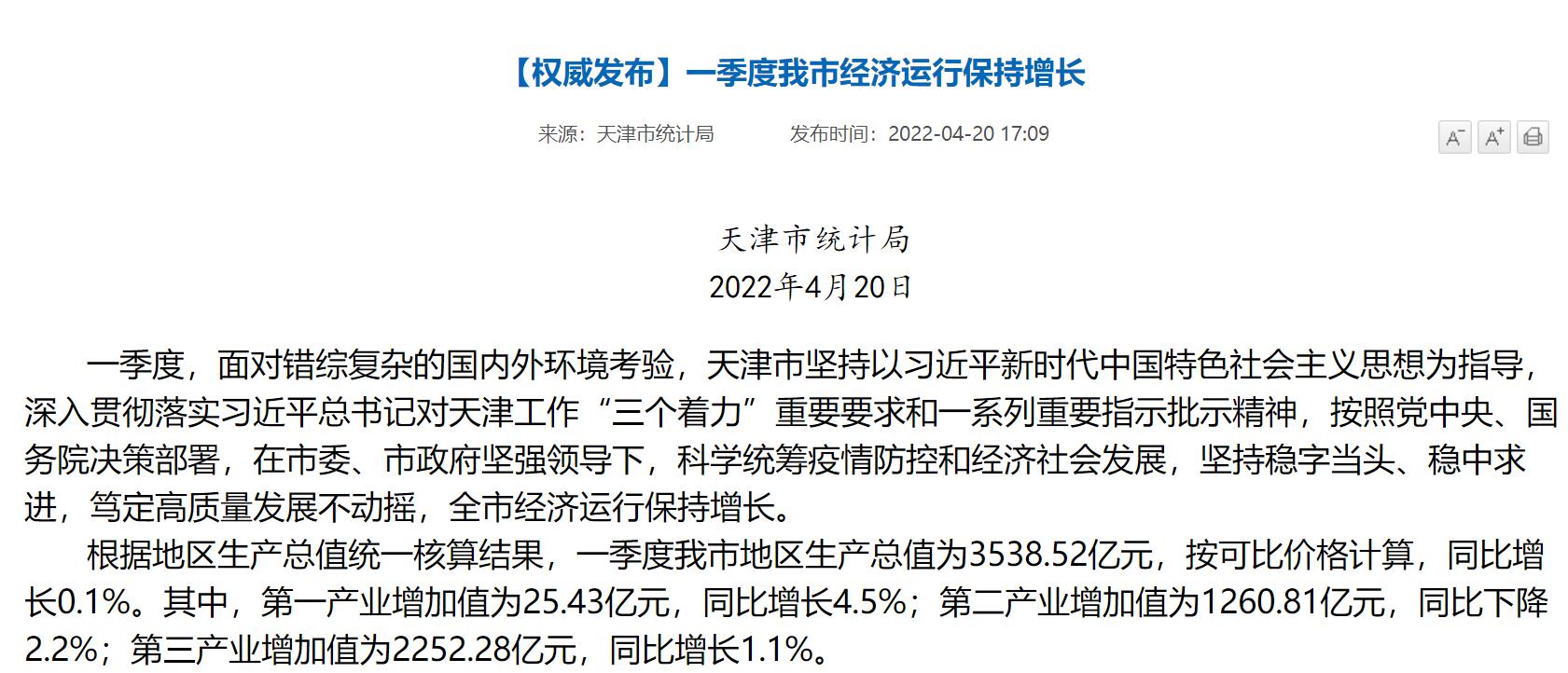 4个直辖市一季度GDP，重庆增幅第一，天津第4
