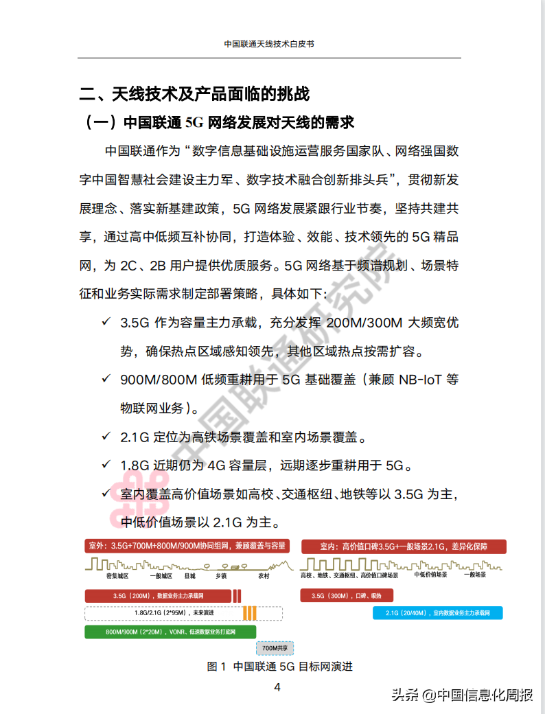 白皮书 |《中国联通天线技术白皮书》