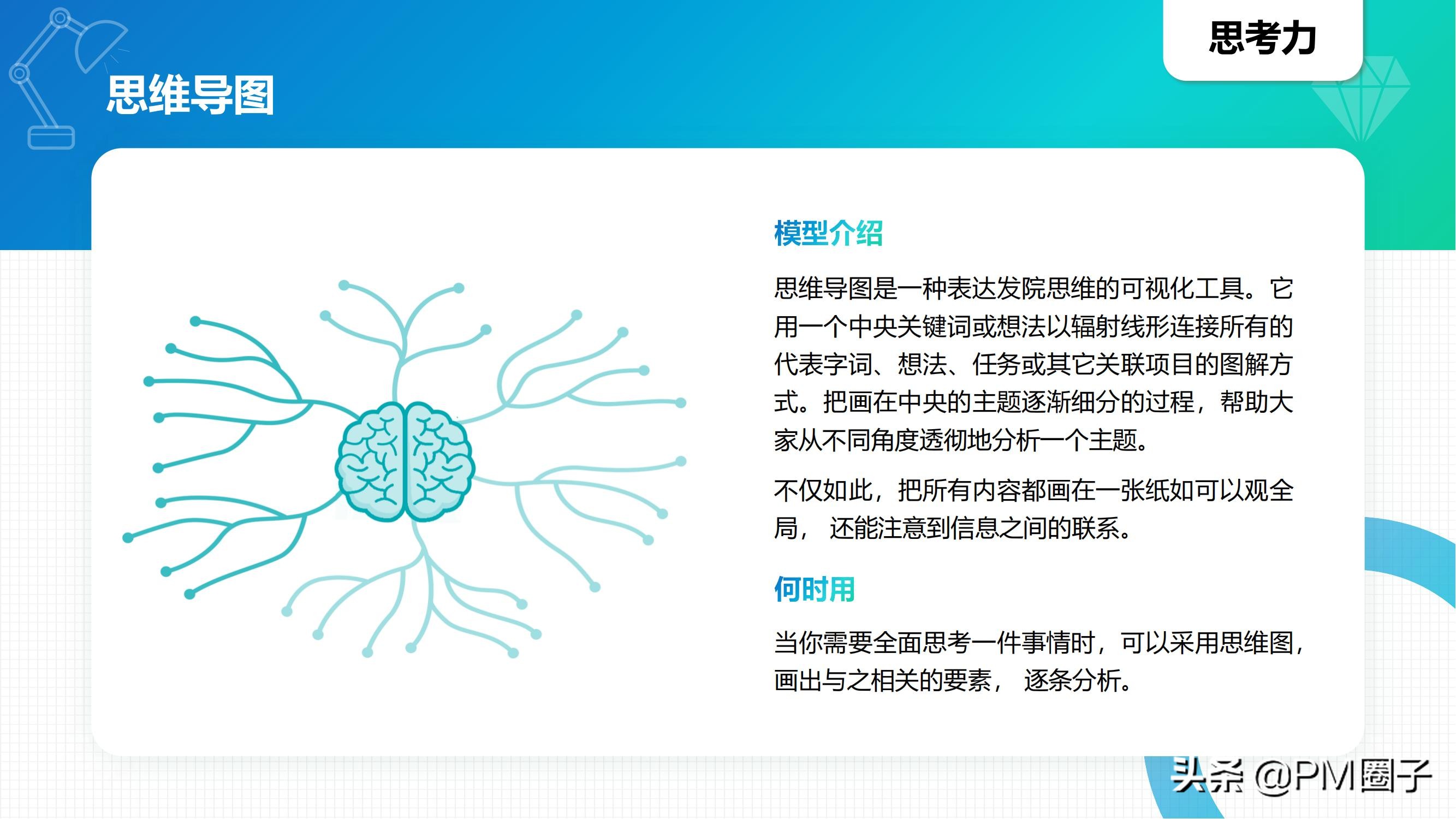 项目经理必须知道的40个经典思维模型