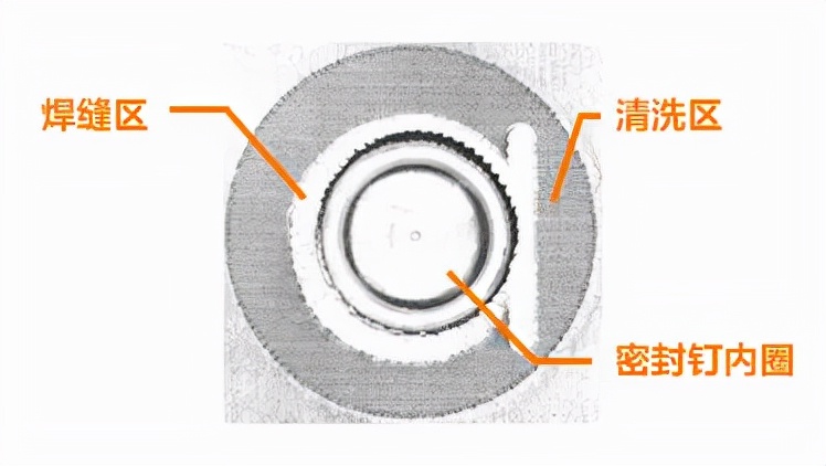 AI赋能锂电缺陷检测！海康机器人深度学习算法展现超群智慧