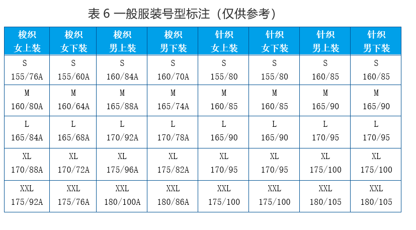 t恤衫尺寸,t恤衫尺寸量法对照表