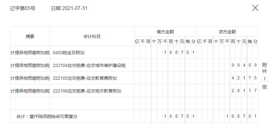 建筑会计太难做？看完建筑工程项目73笔账务处理，才发现简单