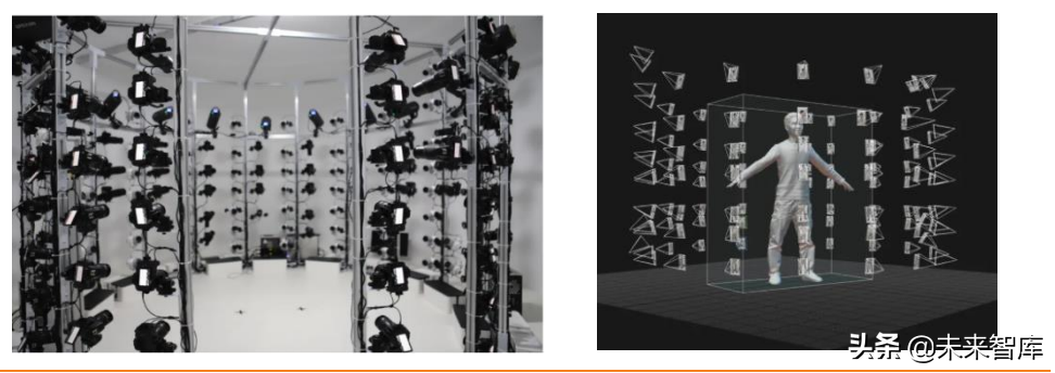 虚拟数字人行业深度研究：元宇宙的主角破圈而来