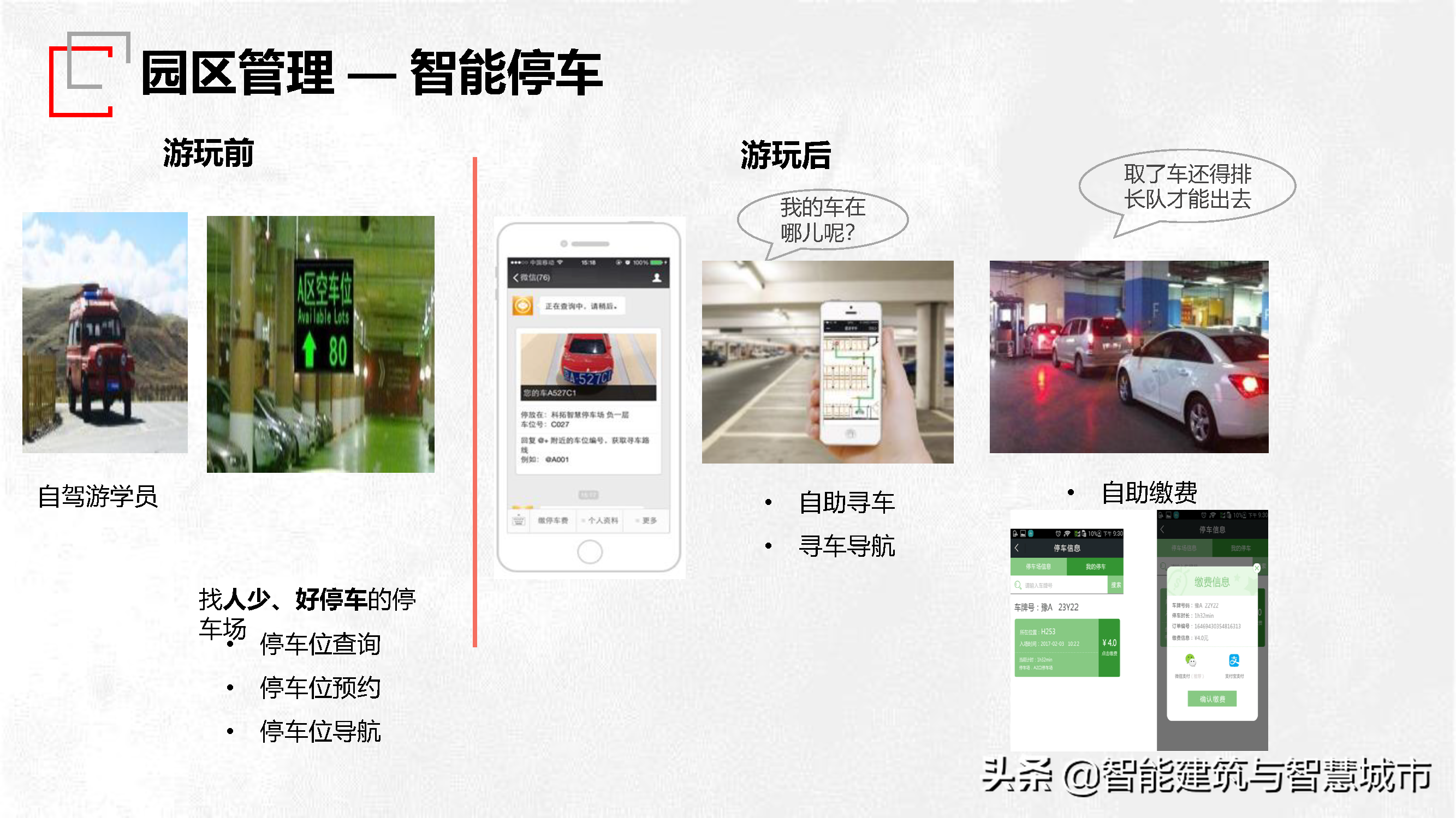 园区智慧管理技术方案