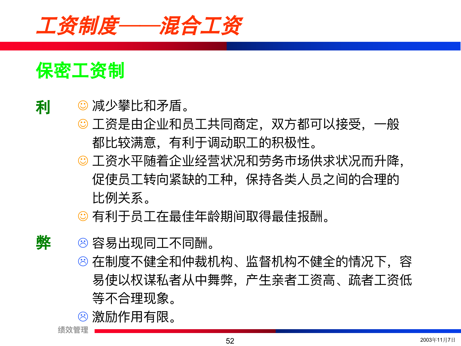 团队绩效考核培训精讲（流程+方法+注意事项）