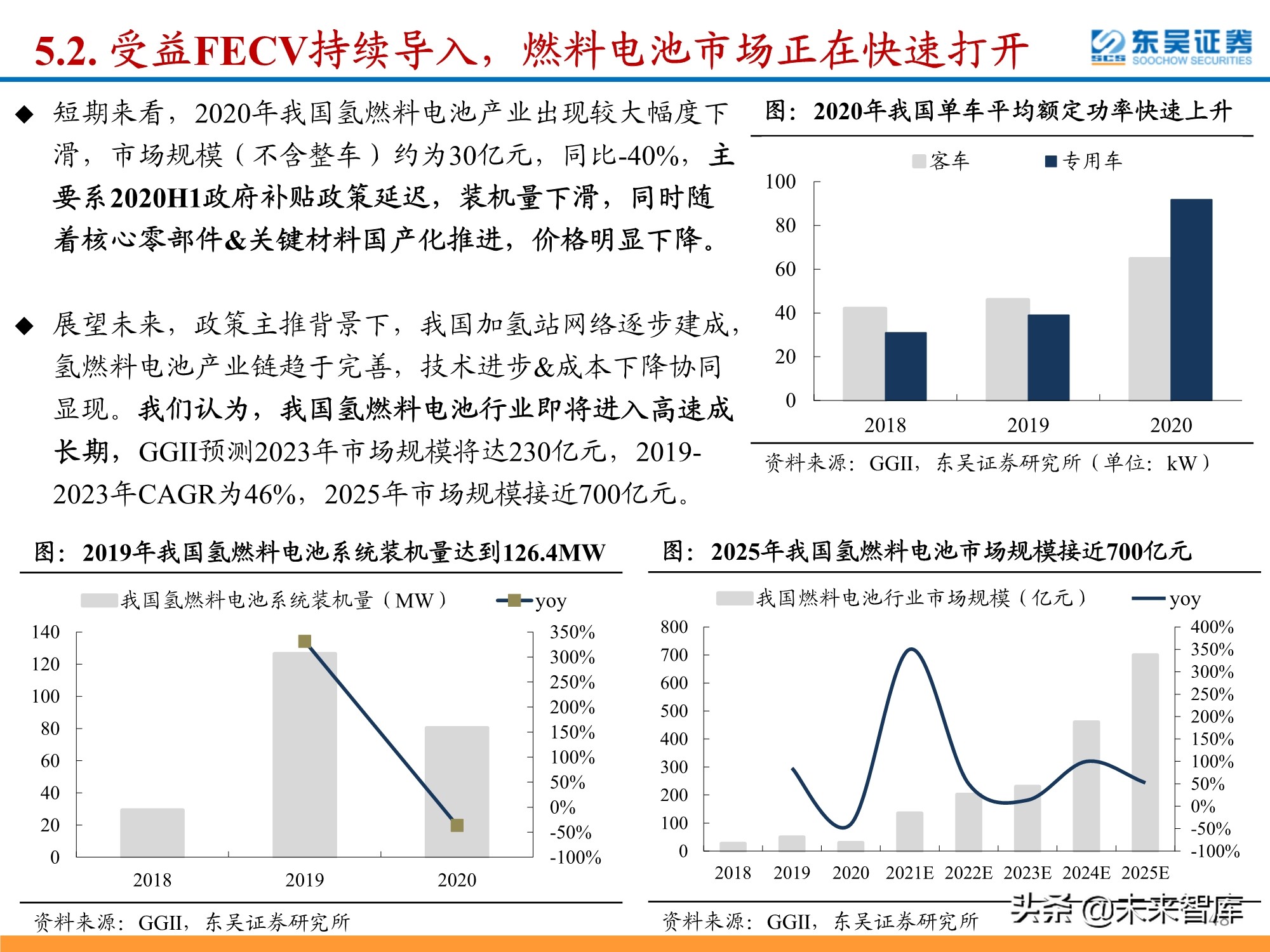 氢能源行业深度研究：政策利好频出，氢能产业有望迎来加速期