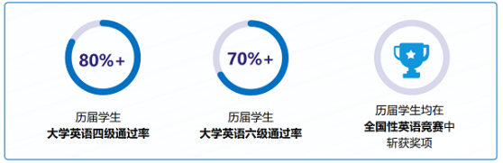 火了！这类人才很稀缺，受到各地政府、全球名企争抢，就业率超高！