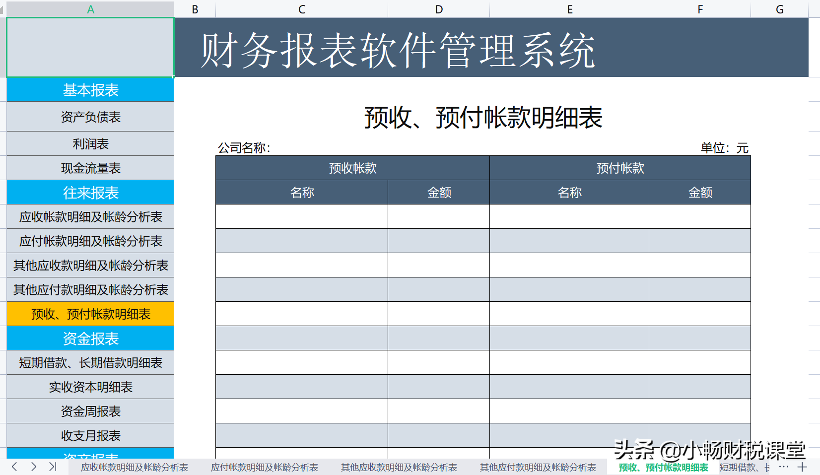 花了整整2天週末時間,編制了20張財務報表模板,乾貨滿滿可收藏