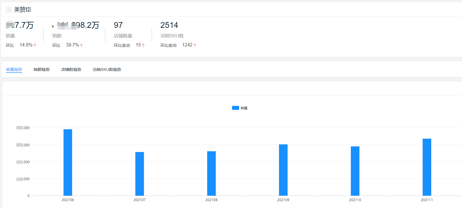 国产奶粉排行榜10强，10大热销奶粉排名？