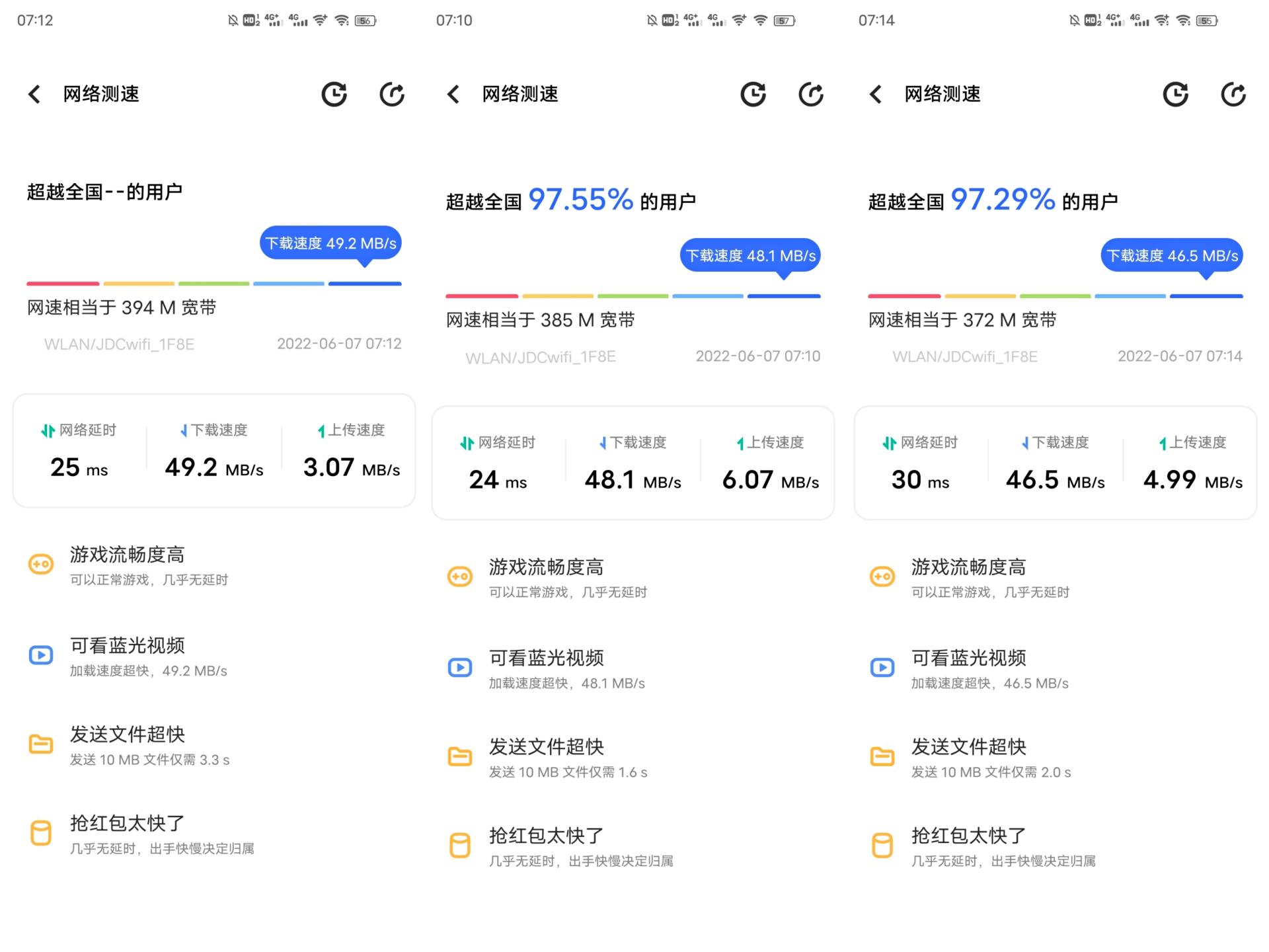 入门级价格，旗舰级体验，WiFi6路由器京东云无线宝后羿体验分享