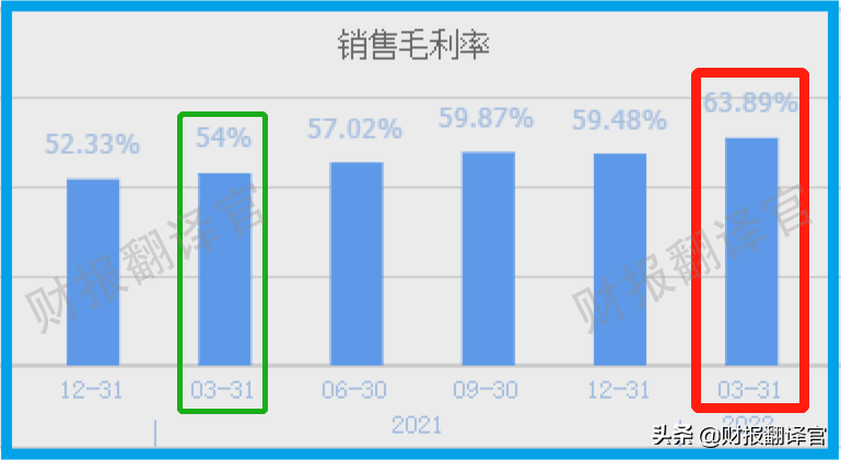 军用芯片全国最大供应商,研发出数字货币安全芯片,获银联安全认证