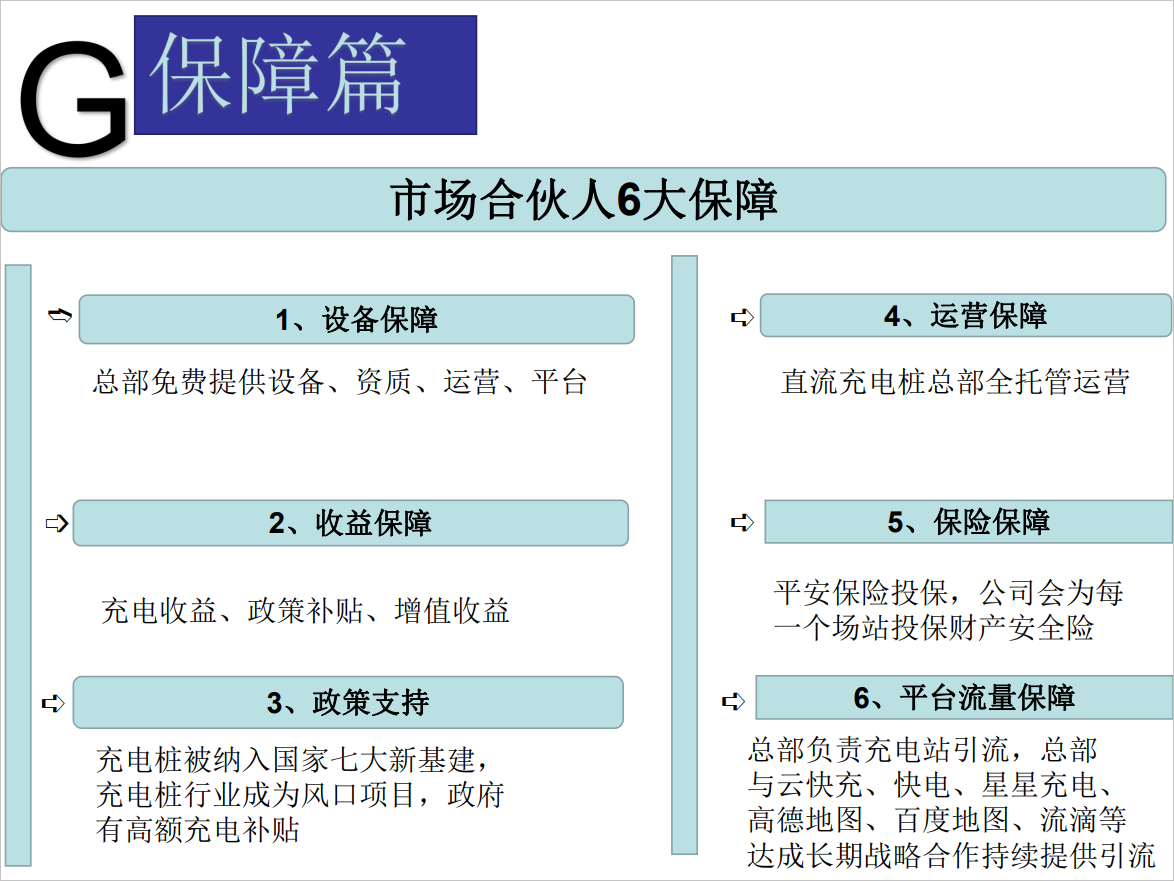 【新能源车充电桩基本靠抢，换电站电池供不应求】