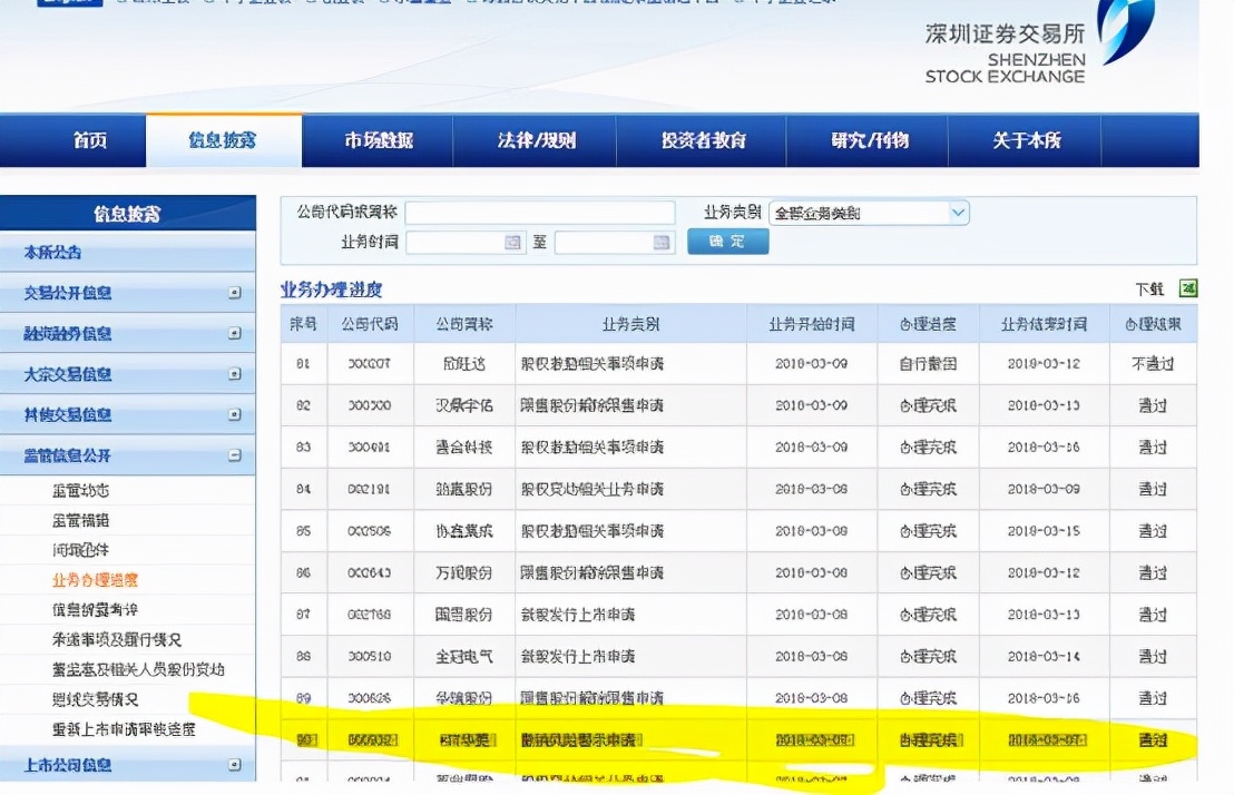 高概率盈利模式-摘帽爆破点战法解析