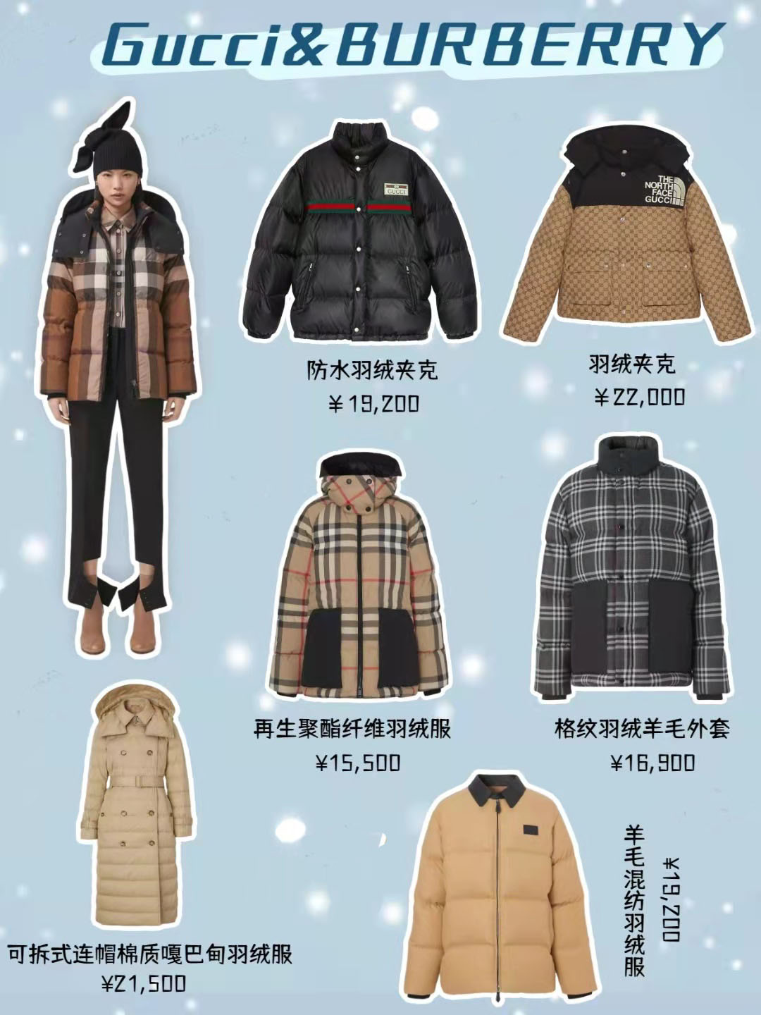 羽絨服哪些品牌好,品牌羽絨服的排名
