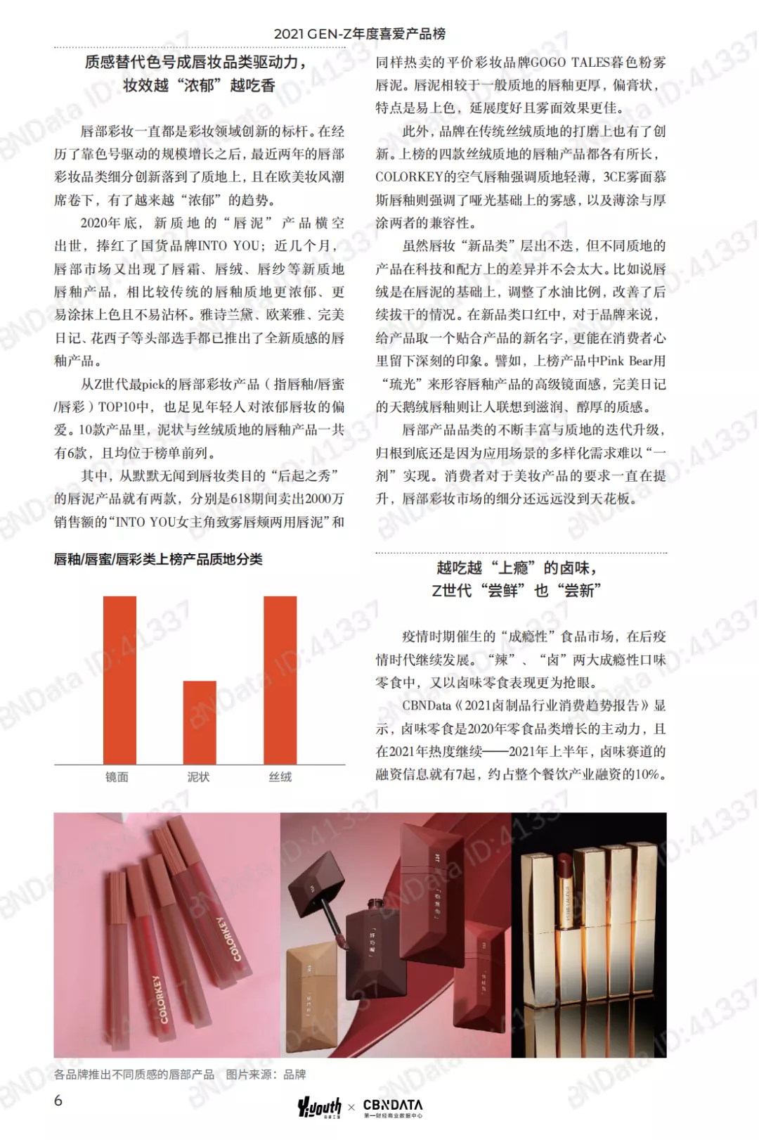 2021 GEN-Z（Z世代）年度喜爱产品榜