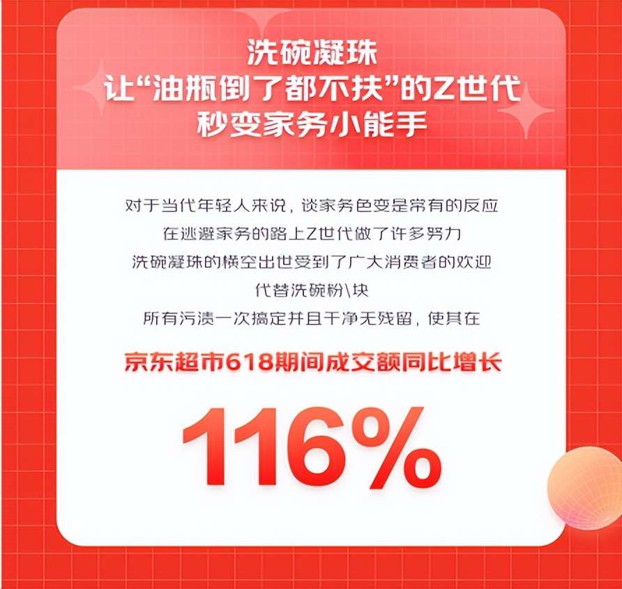京东超市618家清蓝海趋势品类热卖 便捷、精致成为核心消费关键词
