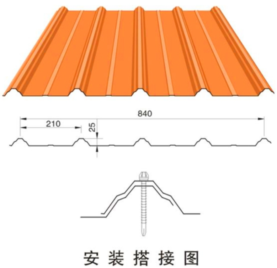 看似平平无奇的彩钢瓦房，城市农村却都在强制拆除？有何危害？