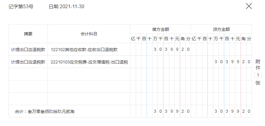 跳槽跨境电商会计！月薪1.5万，多亏了59笔跨境电商会计分录帮忙