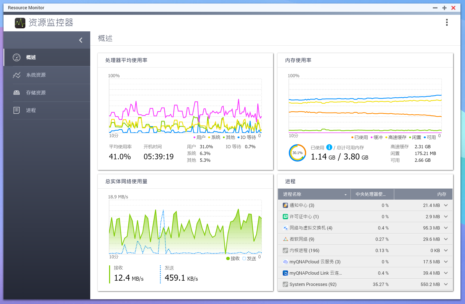 合理选购理性消费！家庭观影环境拆解与影音中心搭建逻辑分享