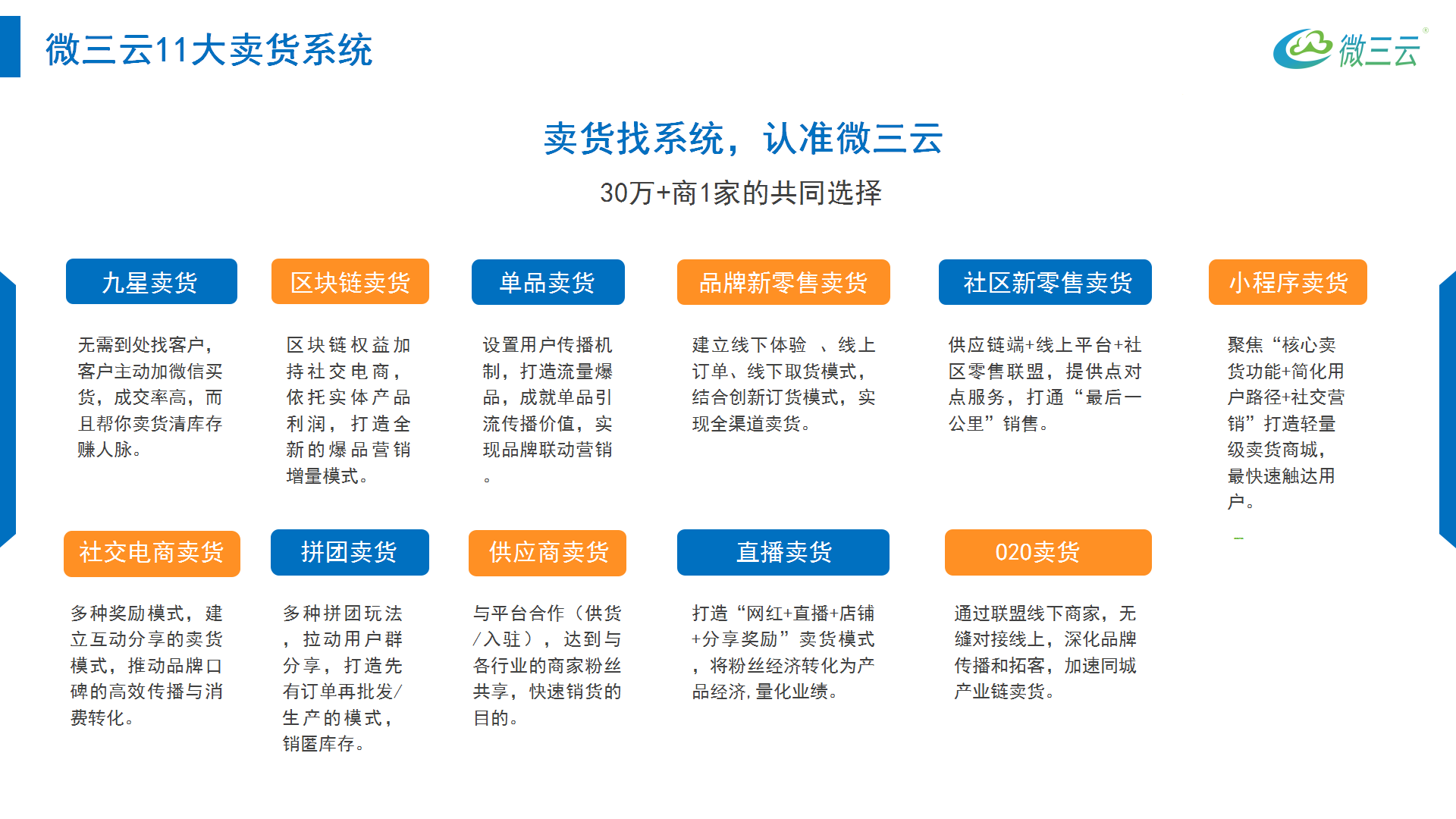 企业如何做社群营销和社区服务，如何看待如今的社区团购商业模式