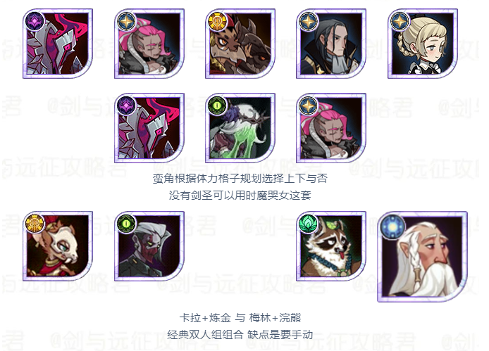 「活动向」先遣服S6团本体验心得分享