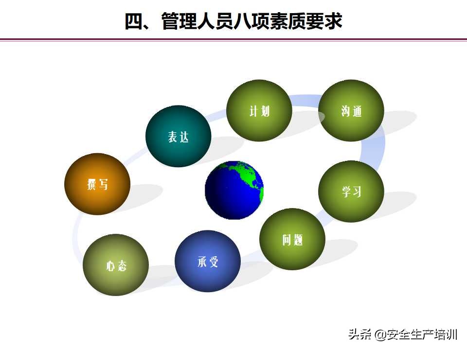 %title插图%num