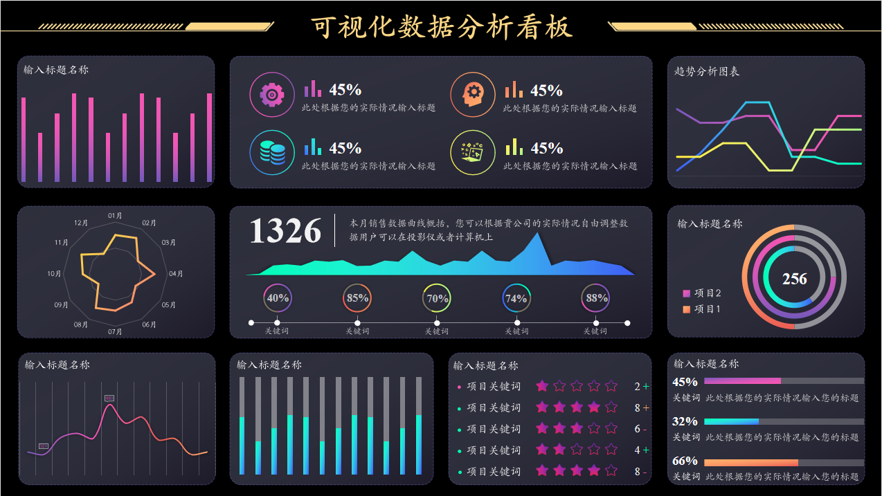 财务分析能有多简单？用这13张表就能轻松搞定，全自动可视化展现