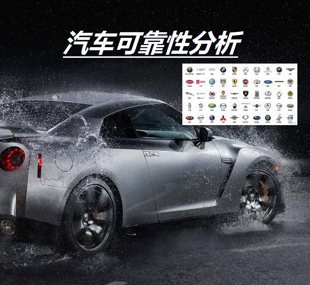 汽车可靠性排行榜揭晓：哪些车型续航最持久？