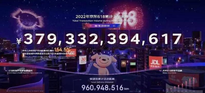 “卖吊牌”年入38亿，研发费却仅3000多万，没有工厂能走多久？