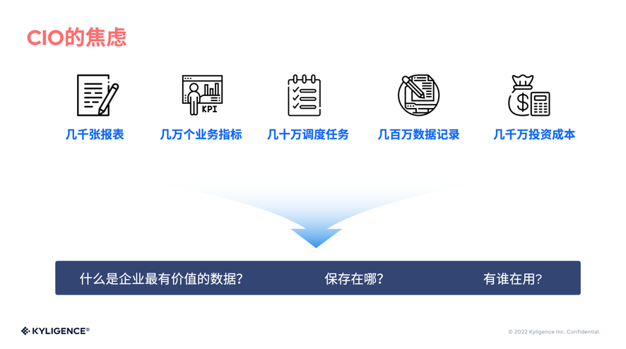 將 ETL 任務(wù)減少 30%，指標(biāo)中臺究竟是什么？
