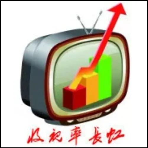 節(jié)目的收視率是怎么算出來的？