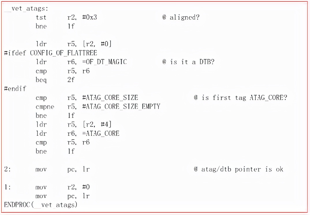 linux內核設備樹及編譯