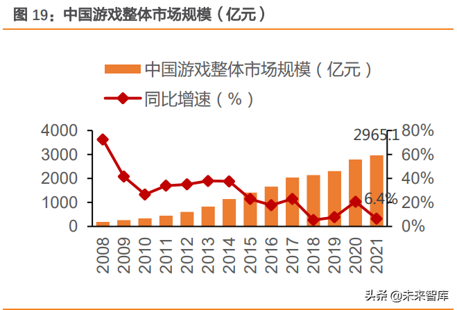 虚拟数字人行业深度研究：元宇宙的主角破圈而来