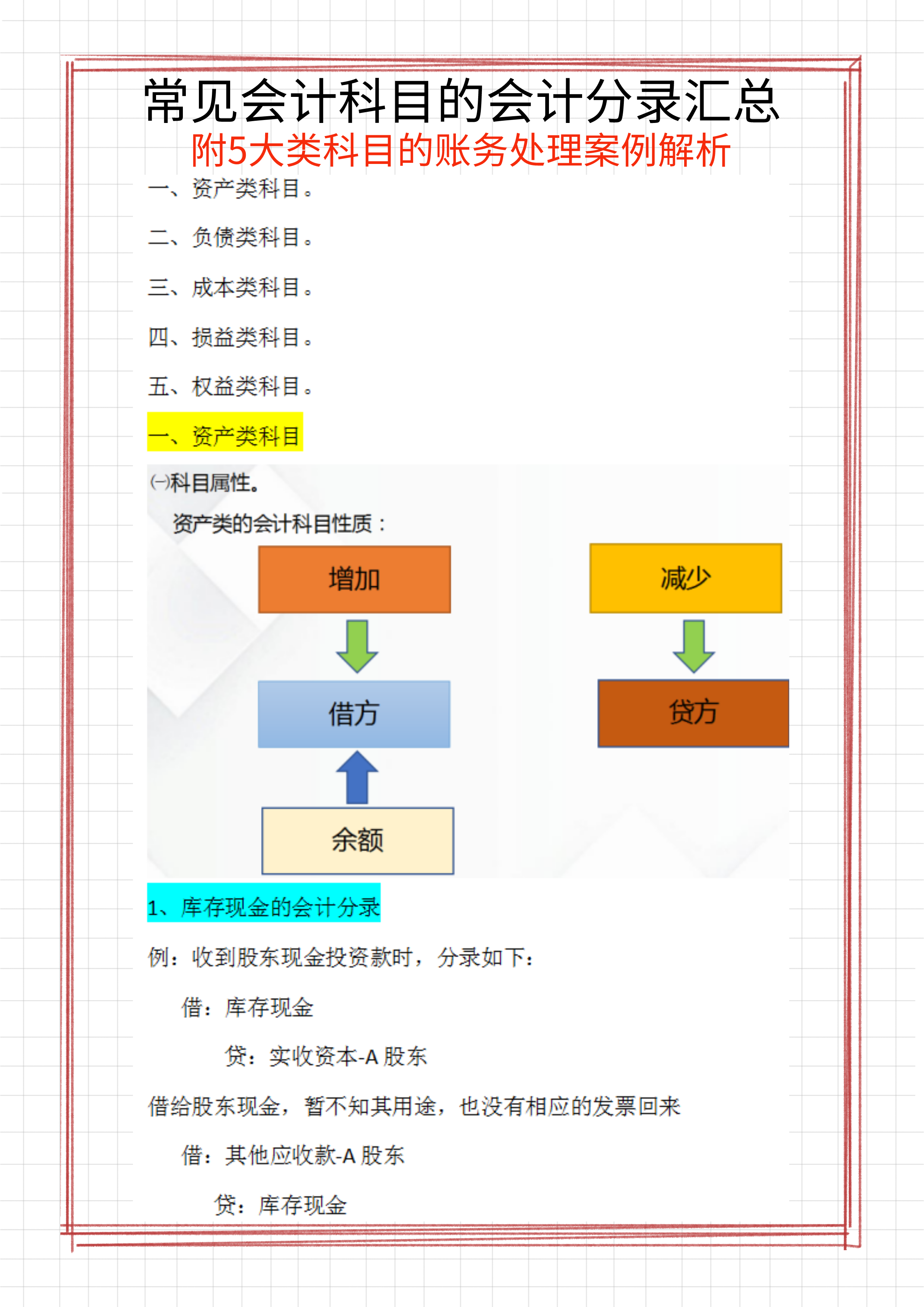 财务会计工作必备：常用5大类会计科目的会计分录，附案例解析