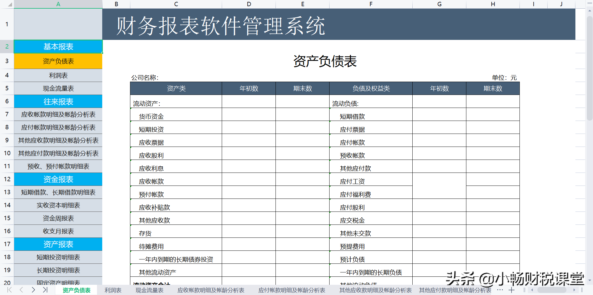 会计报表图片（花了整整2天周末时间）