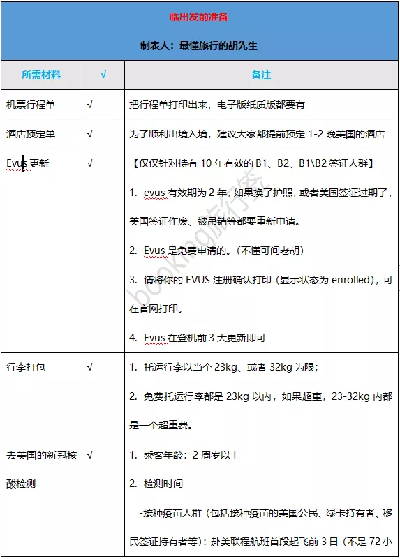 美国签证新政策,美国签证新政策最新消息2021年