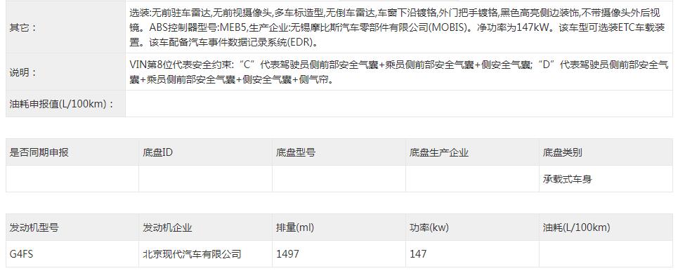 外观细节更加运动，新款现代菲斯塔申报信息曝光