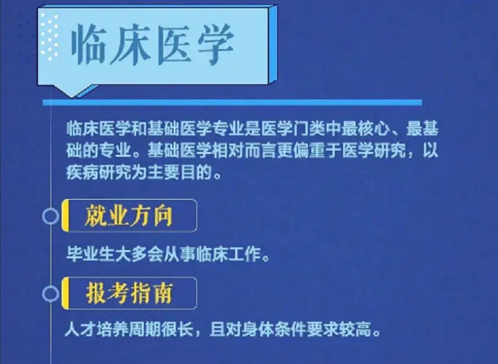 帮高考考生报志愿，人民日报公布18个热门专业介绍与报考指南