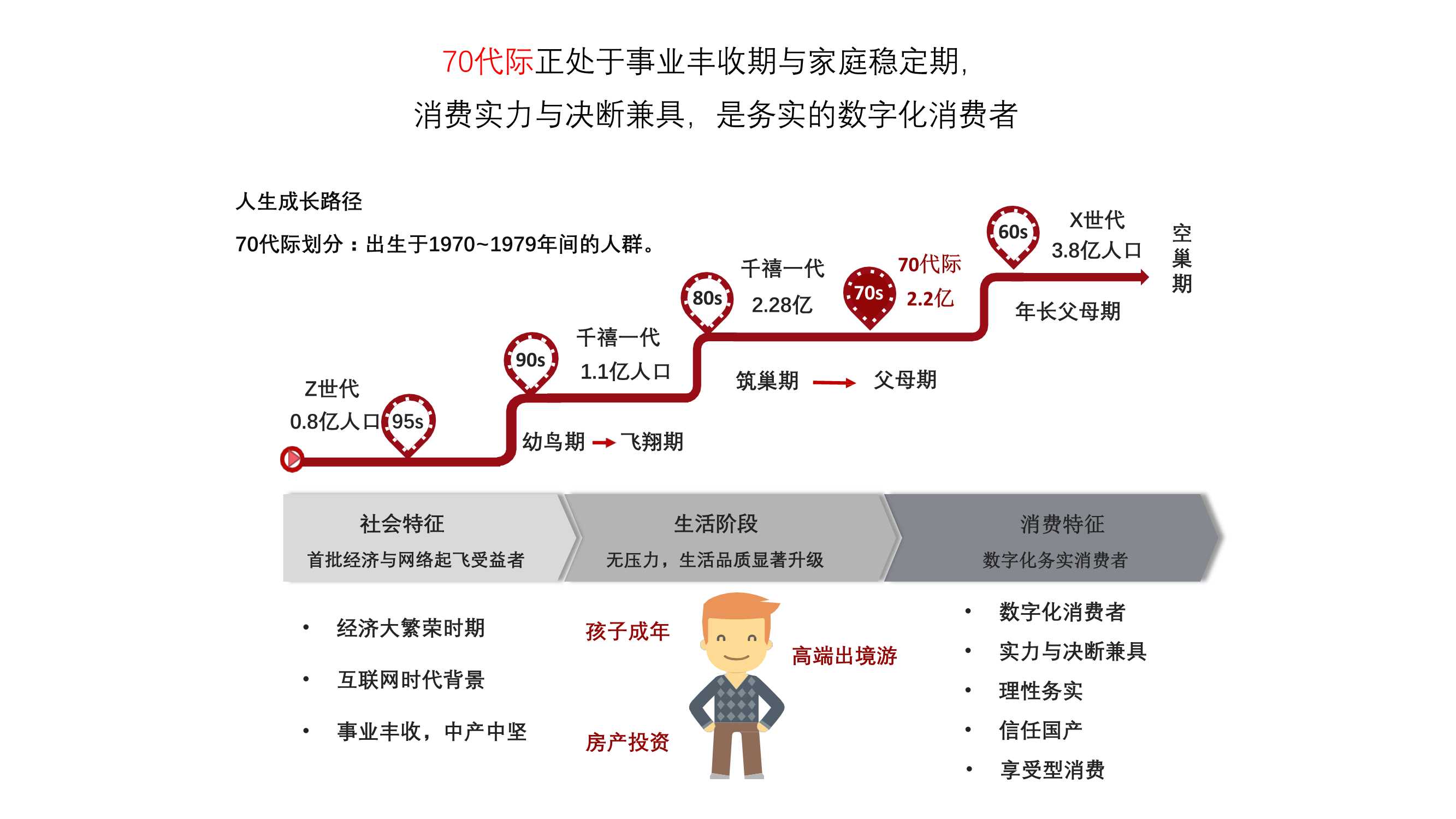 小红书营销的实用方式与方法（用实际引流案例来说）